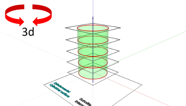 Geometrie; Flächen - gekrümmte Flächen; Zylindermantel; Schnitt mit Ebene - waagerecht - Kreise